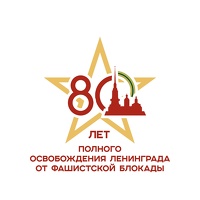 80-летие полного освобождения Ленинграда от фашистской блкады. Январь 2024
